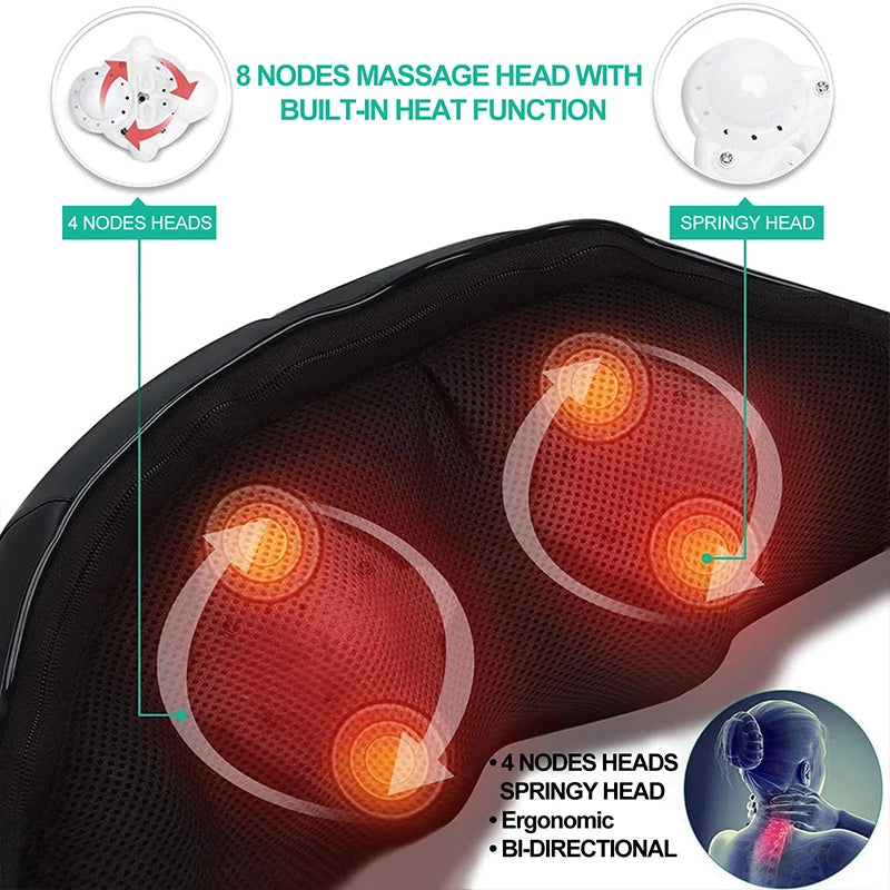 Medcursor Shiatsu Neck And Shoulder Massager With Heated Back