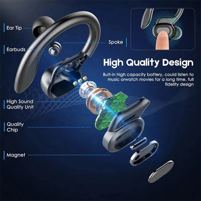 SHUKE Bluetooth Earbuds Wireless Earphones 9D HiFi Stereo Headset